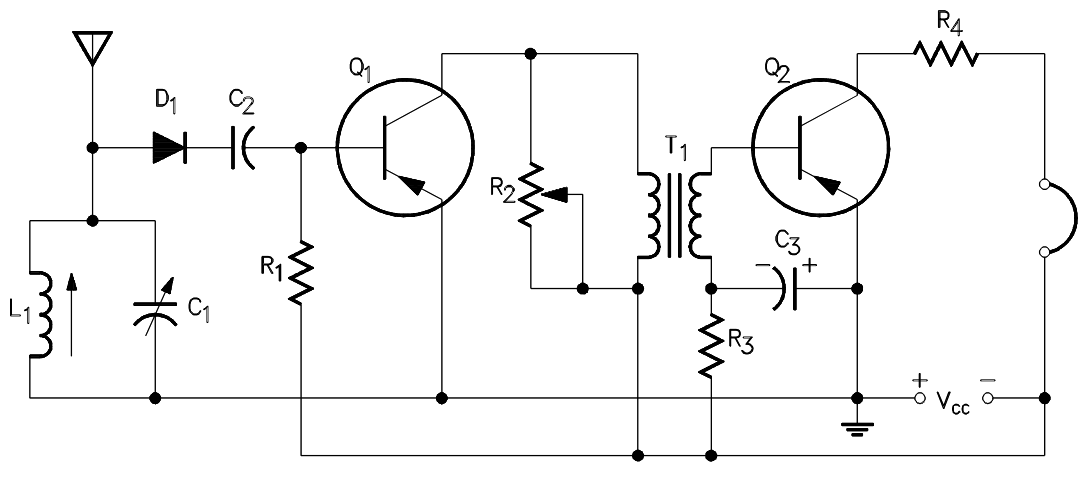 bad_circuit